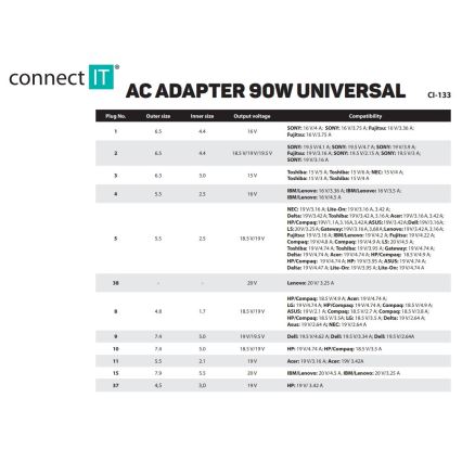 CONNECT IT CI-133 - Univerzálny napájací adaptér pre notebooky 90W