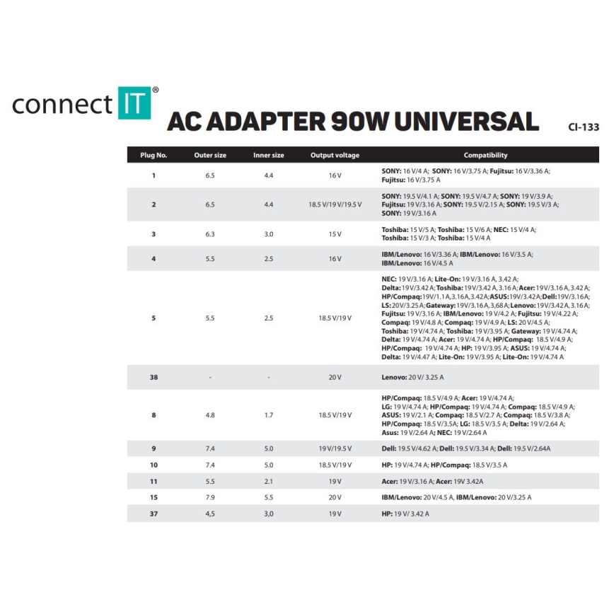 CONNECT IT CI-133 - Univerzálny napájací adaptér pre notebooky 90W