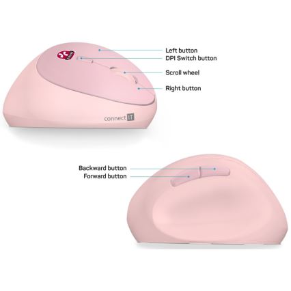 CONNECT IT CMO-2600-PK - Ergonomická bezdrôtová myš 800/1200/1600 DPI 1xAA ružová