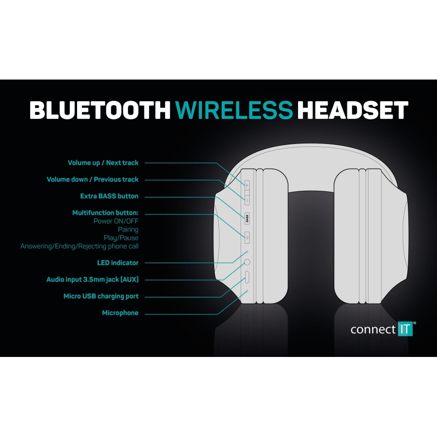 CONNECT IT HHP-3010-BK - Bezdrôtové slúchadlá s mikrofónom 500 mAh čierna