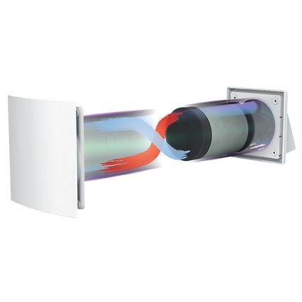 Dalap 24ZH01 - Izbová rekuperácia HERO 9,4 W/230 V