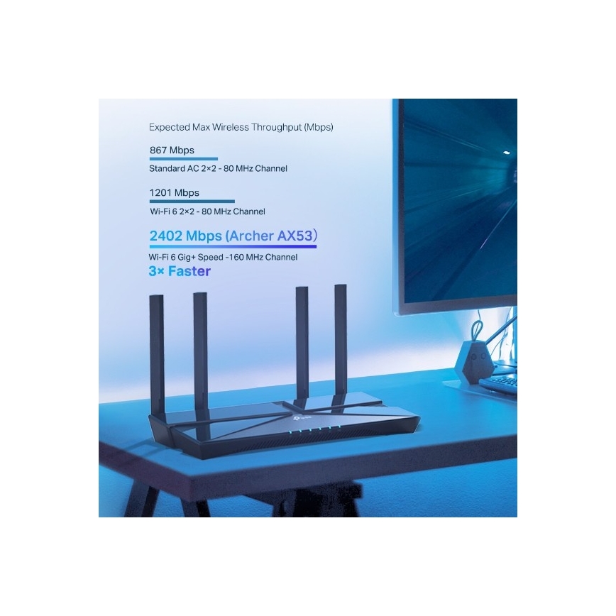 Dvojpásmový gigabitový Wi‑Fi 6 router