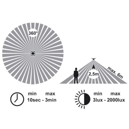 LED Stropné svietidlo so senzorom VERA LED/12W/230V 3000K