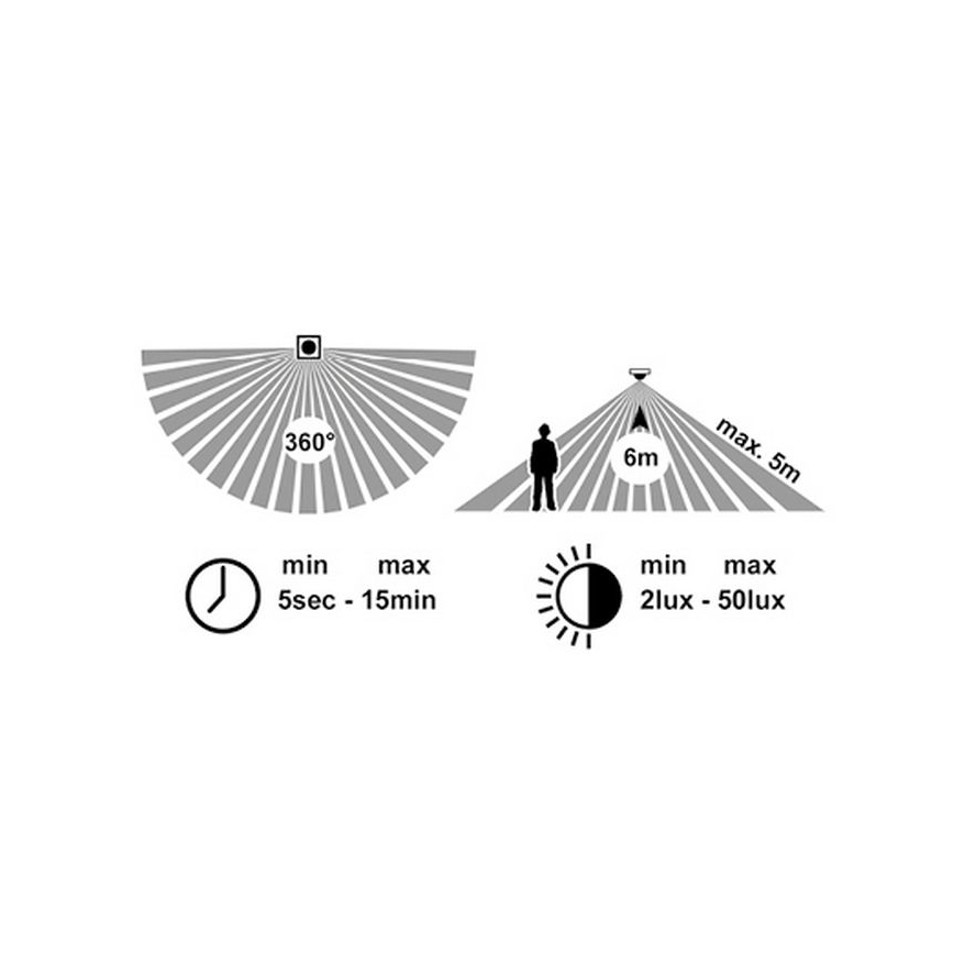 LED Vonkajšie stropné svietidlo so senzorom MARTIN LED/15W/230V 3000/4000K pr. 30 cm IP65 biela