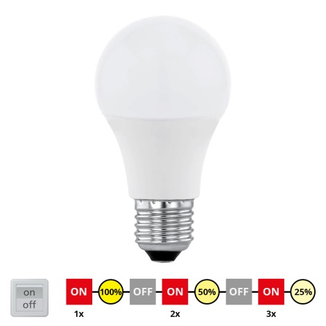 EGLO 11561 - LED Stmievateľná žiarovka E27/10W/230V - STEPDIMMING teplá biela