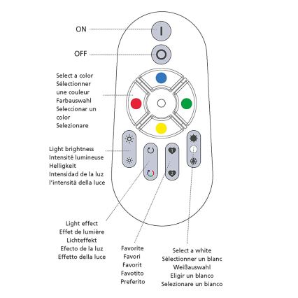 Eglo - Diaľkové ovládanie CONNECT 2xAAA Bluetooth