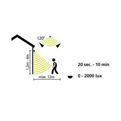 Eglo 33236 - Vonkajší pohybový a súmrakový senzor CONNECT SENSOR 3xAA 12 m biely IP44