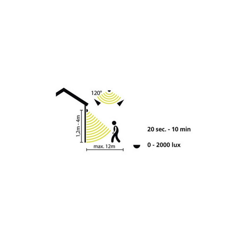 Eglo 33236 - Vonkajší pohybový a súmrakový senzor CONNECT SENSOR 3xAA 12 m biely IP44