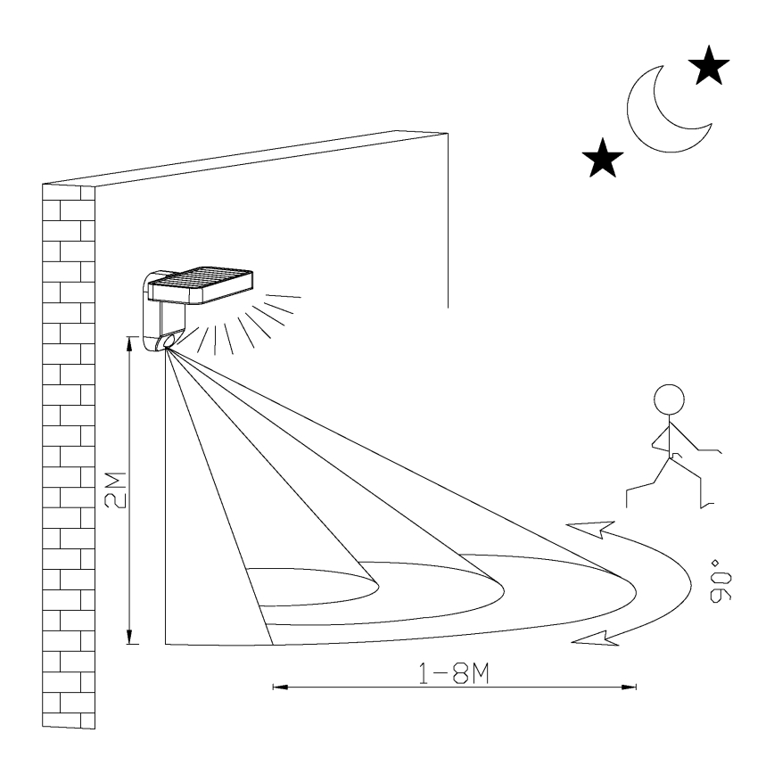 Eglo - LED Solárne nástenné svietidlo so senzorom LED/4,5W/3,7V 2200 mAh IP44