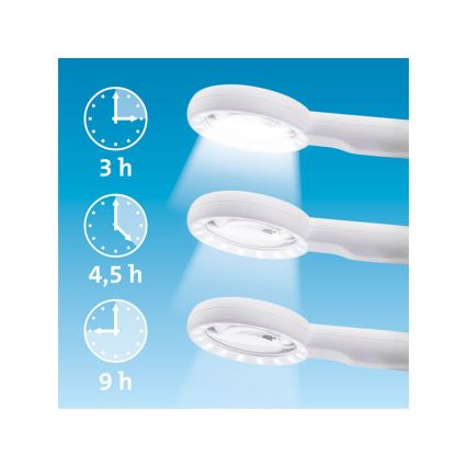 Extol - LED stmievateľná nabíjateľná lupa s LED osvetlením/650 mAh biela/šedá