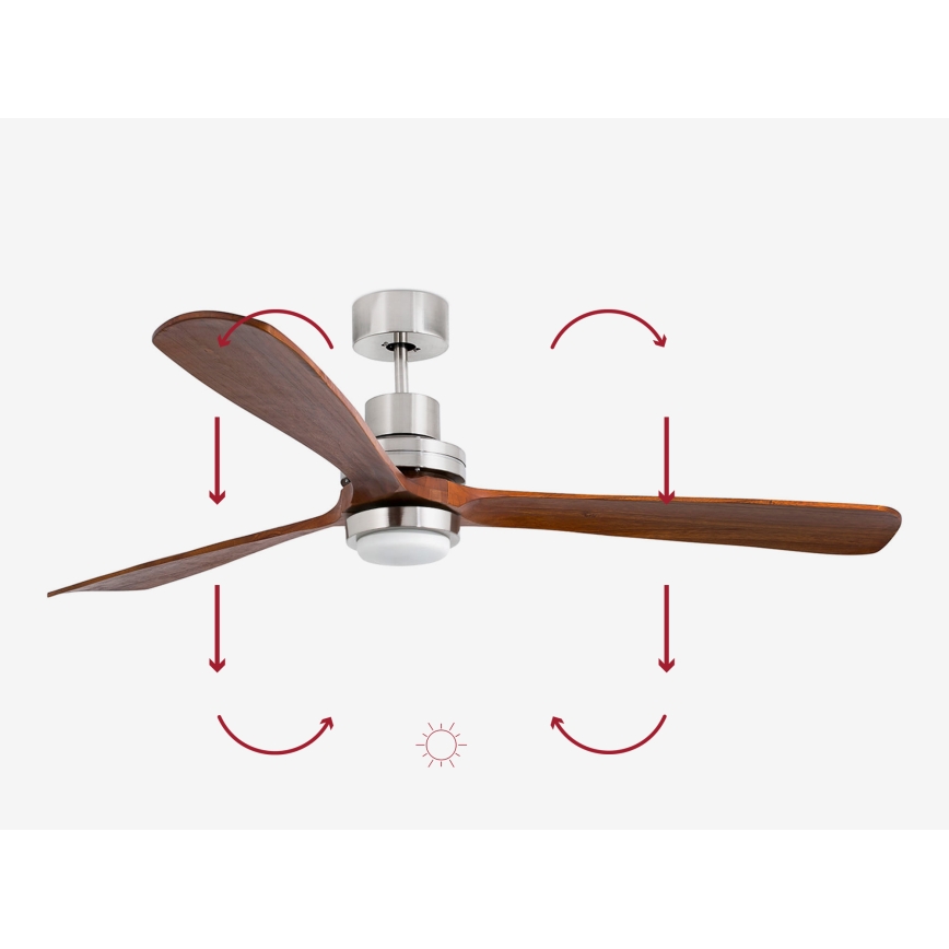 FARO 33463DC - LED Stropný ventilátor LANTAU LED/12W/230V drevo/matný chróm pr. 168 cm + diaľkové ovládanie