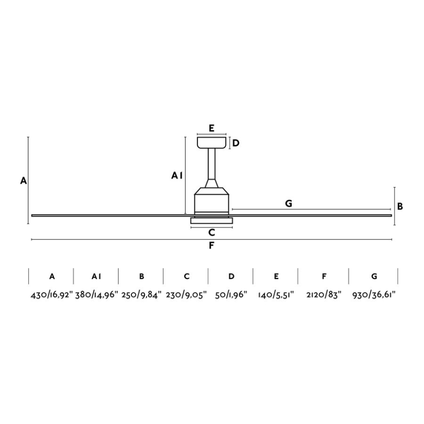 FARO 33512 - Stropný ventilátor CIES biela + diaľkové ovládanie
