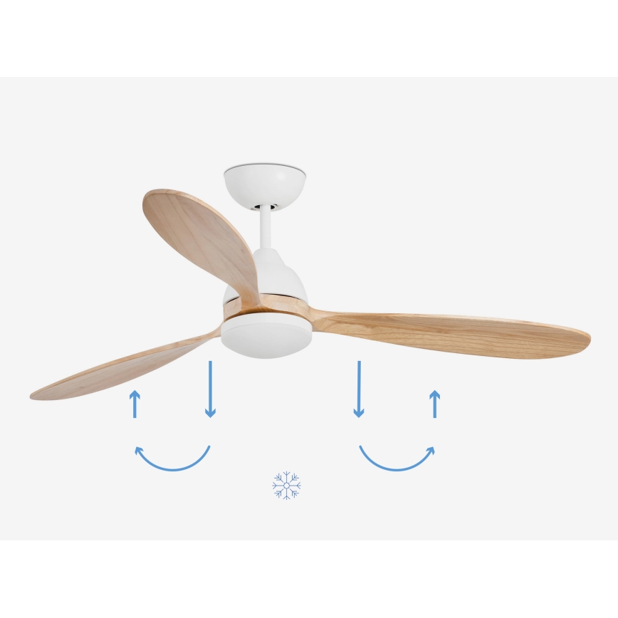 FARO 33524WP - LED Stropný ventilátor POROS LED/19W/230V drevo/biela pr. 132 cm SMART + diaľkové ovládanie