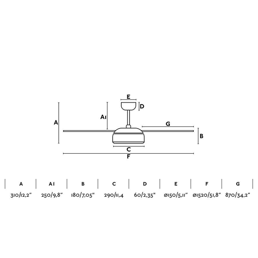 FARO 33549 - LED Stmievateľný stropný ventilátor VULCANO LED/25W/230V biela pr. 152 cm + diaľkové ovládanie