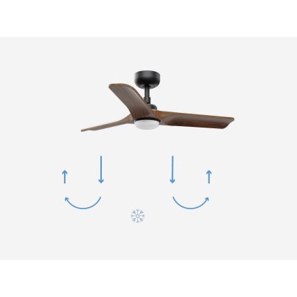 FARO 33806-1TW - LED Stmievateľný stropný ventilátor HEYWOOD S LED/10W/230V 2700/4000/6000K drevo/čierna pr. 90 cm + diaľkové ovládanie