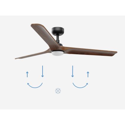 FARO 33809-1TW - Stmievateľný LED ventilátor HEYWOOD LED/10W/230V 2700/3000/4000K priemer 132 cm + diaľkové ovládanie