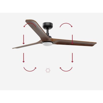 FARO 33809-1TW - Stmievateľný LED ventilátor HEYWOOD LED/10W/230V 2700/3000/4000K priemer 132 cm + diaľkové ovládanie