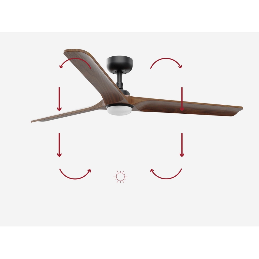 FARO 33809-1TW - Stmievateľný LED ventilátor HEYWOOD LED/10W/230V 2700/3000/4000K priemer 132 cm + diaľkové ovládanie