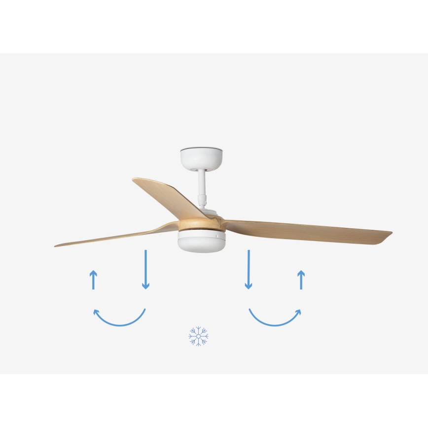 FARO 33816-20 - LED Stropný ventilátor PUNT LED/18W/230V Wi-Fi béžová/biela + diaľkové ovládanie