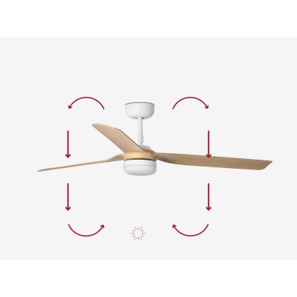 FARO 33816-20 - LED Stropný ventilátor PUNT LED/18W/230V Wi-Fi hnedá/čierna + diaľkové ovládanie