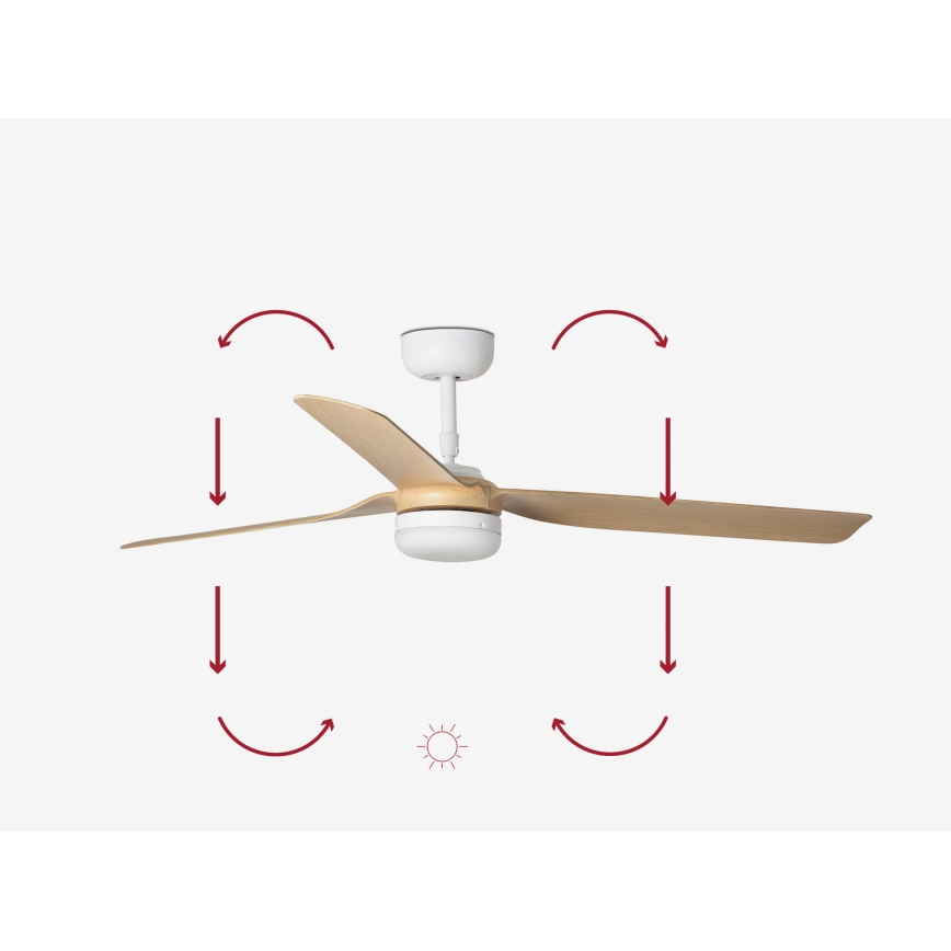 FARO 33816-20 - LED Stropný ventilátor PUNT LED/18W/230V Wi-Fi hnedá/čierna + diaľkové ovládanie