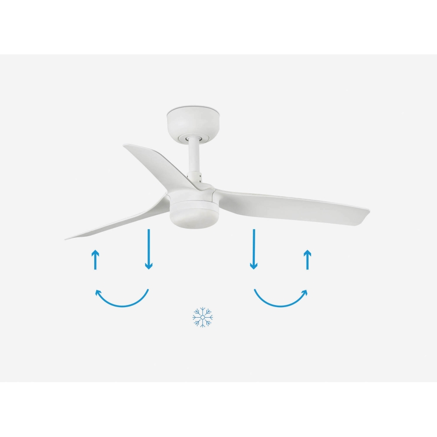 FARO 33820-1TW - LED Stmievateľný stropný ventilátor MINI PUNT S LED/10W 2700/4000/6000K biela pr. 90 cm + diaľkové ovládanie