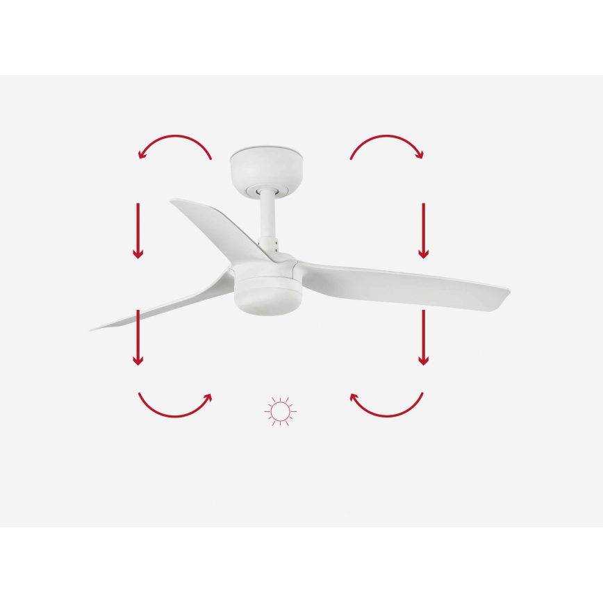 FARO 33820-1TW - LED Stmievateľný stropný ventilátor MINI PUNT S LED/10W 2700/4000/6000K biela pr. 90 cm + diaľkové ovládanie