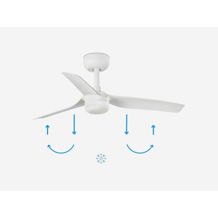 FARO 33820-1TW - LED stmievateľný stropný ventilátor MINI PUNT s LED/10W 2700/3000/4000K biely, priemer 90 cm + diaľkové ovládanie