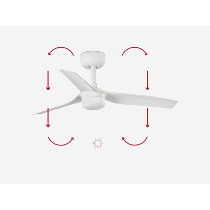 FARO 33820-1TW - LED stmievateľný stropný ventilátor MINI PUNT s LED/10W 2700/3000/4000K biely, priemer 90 cm + diaľkové ovládanie