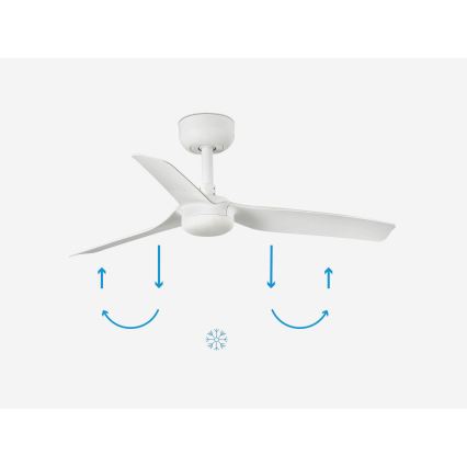 FARO 33820 - Stropný ventilátor MINI PUNT S biela pr. 90 cm + diaľkové ovládanie