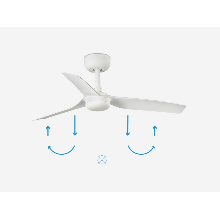 FARO 33820 - Stropný ventilátor MINI PUNT S biela pr. 90 cm + diaľkové ovládanie