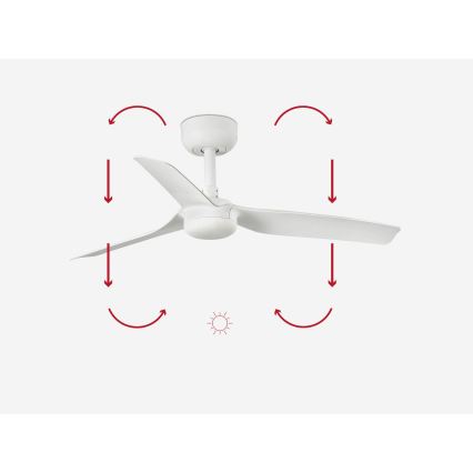 FARO 33820 - Stropný ventilátor MINI PUNT S biela pr. 90 cm + diaľkové ovládanie