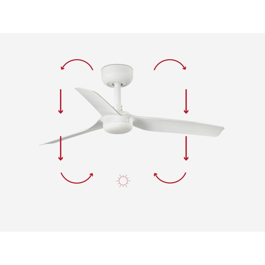 FARO 33820 - Stropný ventilátor MINI PUNT S biela pr. 90 cm + diaľkové ovládanie