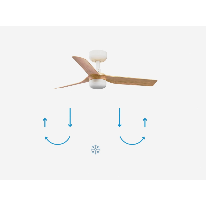 FARO 33821-1TW - LED stmievateľný stropný ventilátor MINI PUNT s LED/10W 2700/3000/4000K drevo/biela pr. 90 cm + diaľkové ovládanie