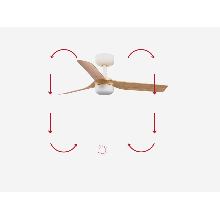 FARO 33821-1TW - LED stmievateľný stropný ventilátor MINI PUNT s LED/10W 2700/3000/4000K drevo/biela pr. 90 cm + diaľkové ovládanie