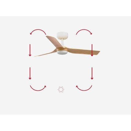 FARO 33821 - Stropný ventilátor MINI PUNT S hnedá/biela pr. 90 cm + diaľkové ovládanie