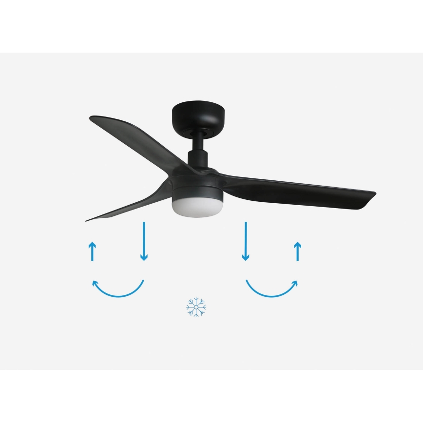 FARO 33822-1TW - LED stmievateľný stropný ventilátor MINI PUNT s LED/10W 2700/3000/4000K čierny pr. 90 cm + diaľkové ovládanie