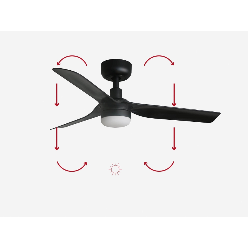 FARO 33822-1TW - LED stmievateľný stropný ventilátor MINI PUNT s LED/10W 2700/3000/4000K čierny pr. 90 cm + diaľkové ovládanie