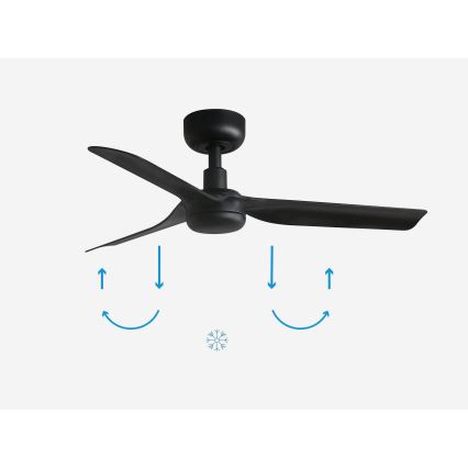 FARO 33822 - Stropný ventilátor MINI PUNT S čierna pr. 90 cm + diaľkové ovládanie