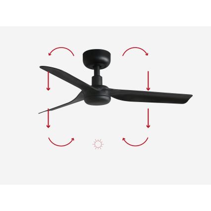 FARO 33822 - Stropný ventilátor MINI PUNT S čierna pr. 90 cm + diaľkové ovládanie