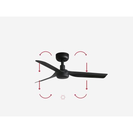 FARO 33822WP - Stropný ventilátor MINI PUNT S čierna pr. 90 cm SMART + diaľkové ovládanie