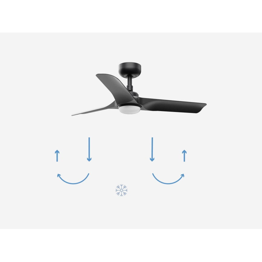 FARO 33825-1TW - LED Stmievateľný stropný ventilátor HEY S LED/10W/230V 2700/3000/4000K čierna pr. 90 cm + diaľkové ovládanie