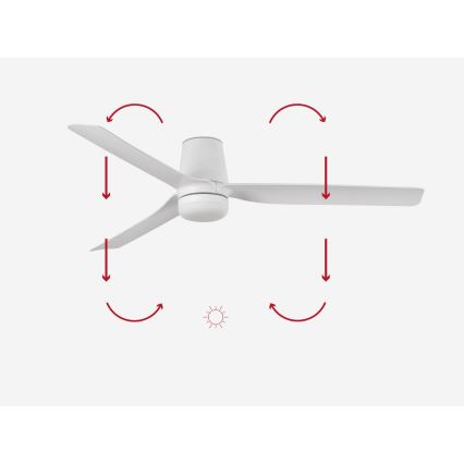 FARO 33828-1TW - LED Stmievateľný stropný ventilátor PUNT TUB M LED/18W/230V 3000/4200/6500K pr. 130 cm biela + diaľkové ovládanie