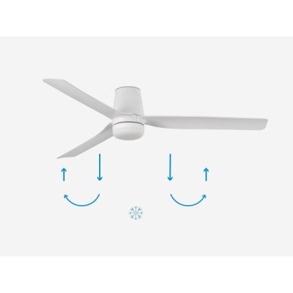 FARO 33828-1TW - LED stmievateľný stropný ventilátor PUNT TUB M LED/18W/230V 2700/3000/4000K priemer 130 cm biela + diaľkové ovládanie
