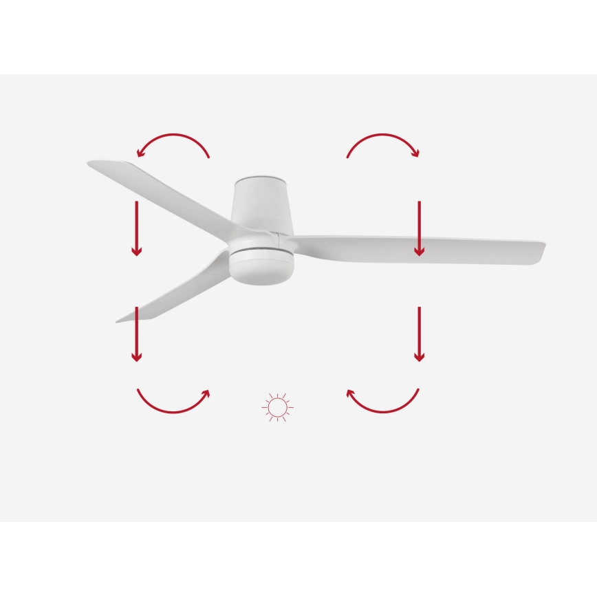 FARO 33828-1TW - LED stmievateľný stropný ventilátor PUNT TUB M LED/18W/230V 2700/3000/4000K priemer 130 cm biela + diaľkové ovládanie