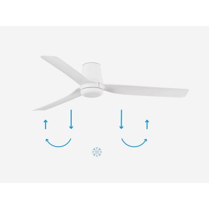 FARO 33828 - Stropný ventilátor PUNT TUB M biela pr. 130 cm + diaľkové ovládanie