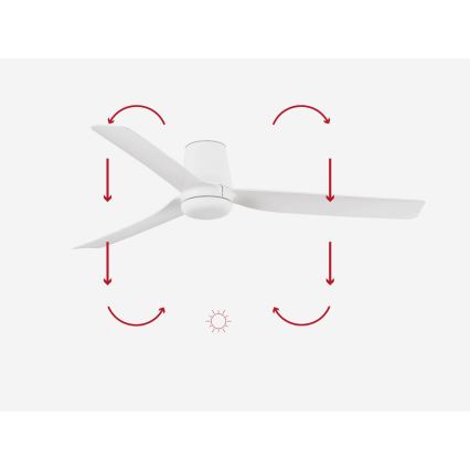 FARO 33828 - Stropný ventilátor PUNT TUB M biela pr. 130 cm + diaľkové ovládanie