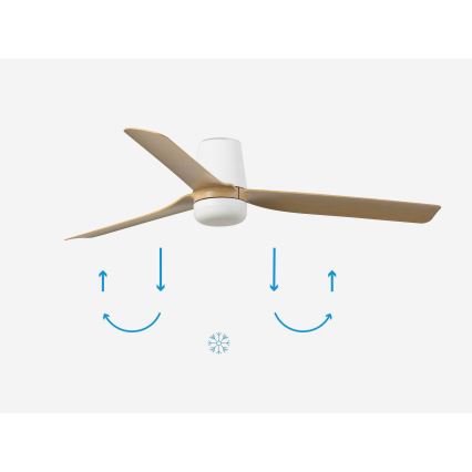 FARO 33829-1TW - LED Stmievateľný stropný ventilátor PUNT TUB M LED/18W/230V 3000/4200/6500K pr. 130 cm biela/hnedá+ diaľkové ovládanie
