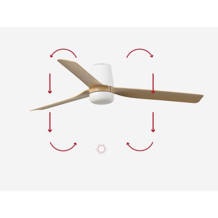 FARO 33829-1TW - LED stmievateľný stropný ventilátor PUNT TUB M LED/18W/230V 2700/3000/4000K pr. 130 cm biela/hnedá+ diaľkové ovládanie