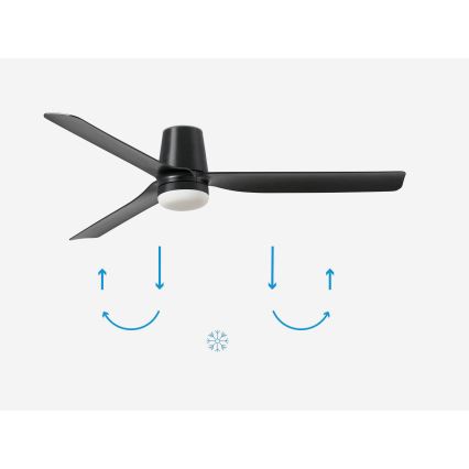 FARO 33830-1TW - LED Stmievateľný stropný ventilátor PUNT TUB M LED/18W/230V 3000/4200/6500K pr. 130 cm čierna + diaľkové ovládanie
